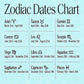 Braccialetto in pelle con 12 segni zodiacali fosforescenti per uomo e donna (175/206 cm)