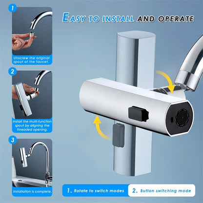 Rubinetto da Cucina a Cascata