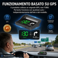 Head-Up-Display (HUD) con GPS automatico e tachimetro digitale
