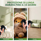 Spray Antiacari Potente