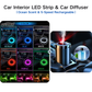 ✨ Striscia luminosa interna per auto – Dì Addio all'abitacolo spento e monotono! 🚫 Facile installazione, tanti colori, diverse lunghezze, compatibile con quasi tutte le auto 🚗