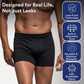 🔥 50% DI SCONTO! ⏰ Boxer ultra assorbenti per incontinenza maschile – Traspiranti, con apertura laterale e tessuto anti-odore 👖🛡️
