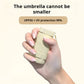 Ombrello portatile, pronto per pioggia o sole!
