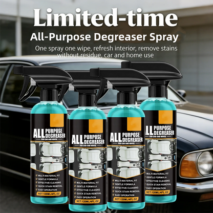 ✨🔥Spray sgrassatore multiuso🧼Elimina le macchie in un secondo! ⚡