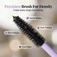 💜 Ultime 3 ore: 2 al prezzo di 1!! 💜 Mascara e primer in tubetto