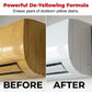 Detergente spray Plastic Renew Yellow-Off