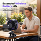 Ventilatore personale da parete alimentato tramite USB