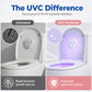 Luce Sterilizzatrice UVC Smart per WC