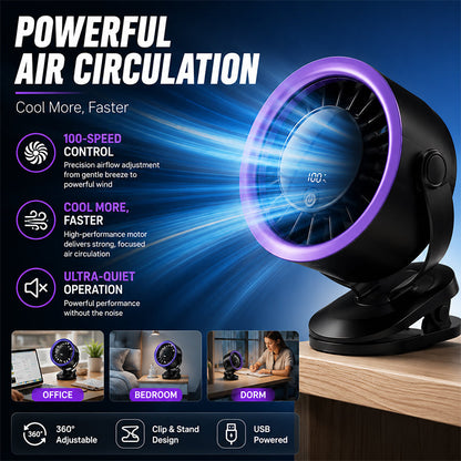 Ventilatore USB Portatile con Display Digitale