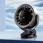 Ventilatore USB Portatile con Display Digitale