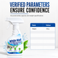 Spray antimuffa per pareti 120 ml – pulizia mirata delle macchie